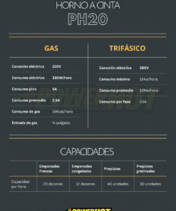 Ficha tÉcnica ph20