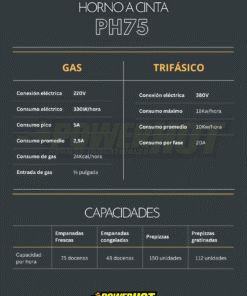 Ficha tÉcnica ph75