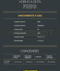 Ficha tÉcnica ph90